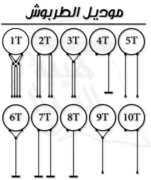 طربوش
