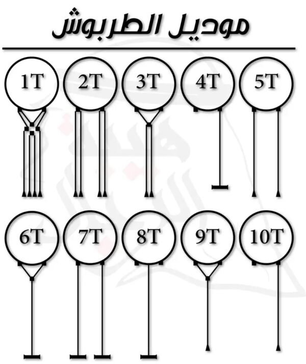 طربوش
